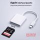 Multi functional Integrated Computer XD Card Reader Suitable for Olympus/iPhone OT Converter CCD/SD/TF/MS Card